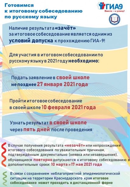 1 ИС по русс.языку сроки подачи заявления проведения ознакомление