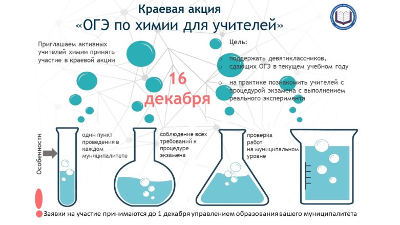 Баннер акции ОГЭ по химии для учителей