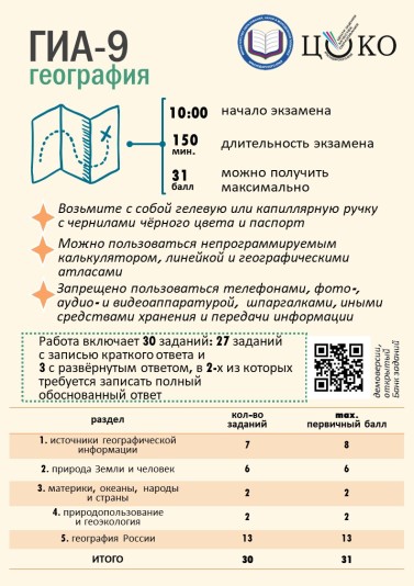 География