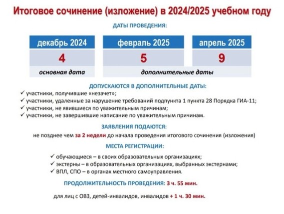 Готовимся к итоговому сочинению о сроках и местах регистрации для участия в написании ИС изложения