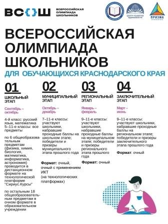 Инфографика 1