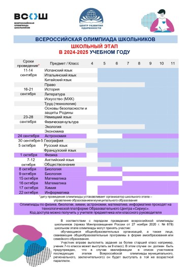 Инфографика 2