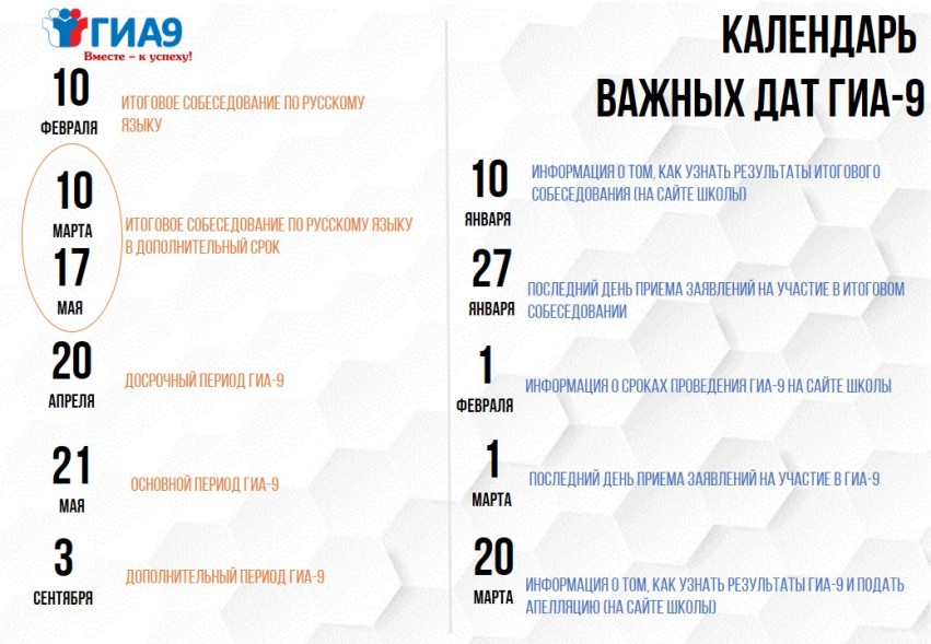 Календарь важных дат ГИА 9 альбомная