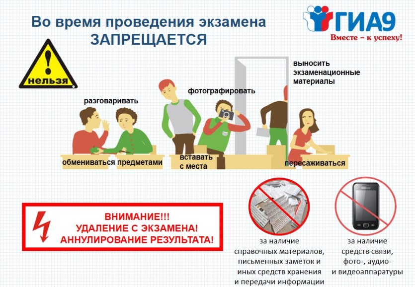 О правилах поведения во время экзамена альбомная