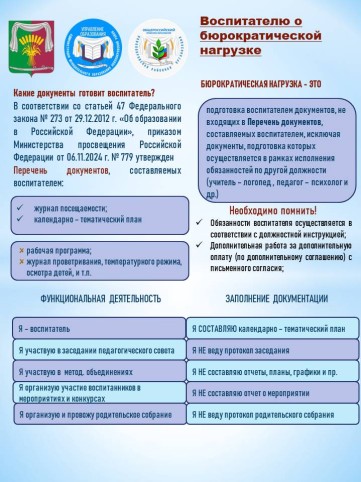 Памятка ДОУ