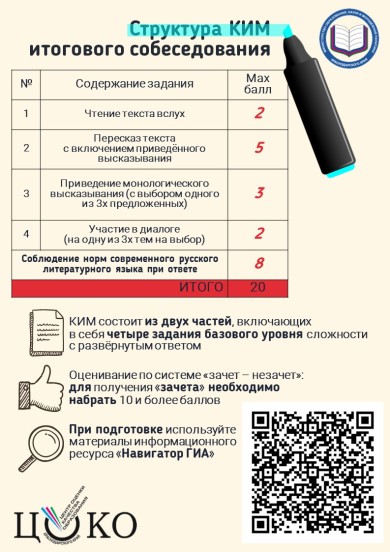 Памятка Структура КИМ ГИА9