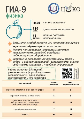 Физика