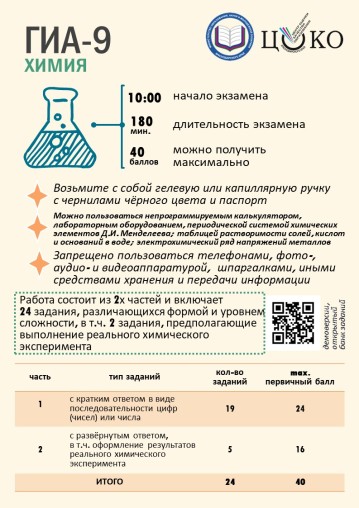 Химия